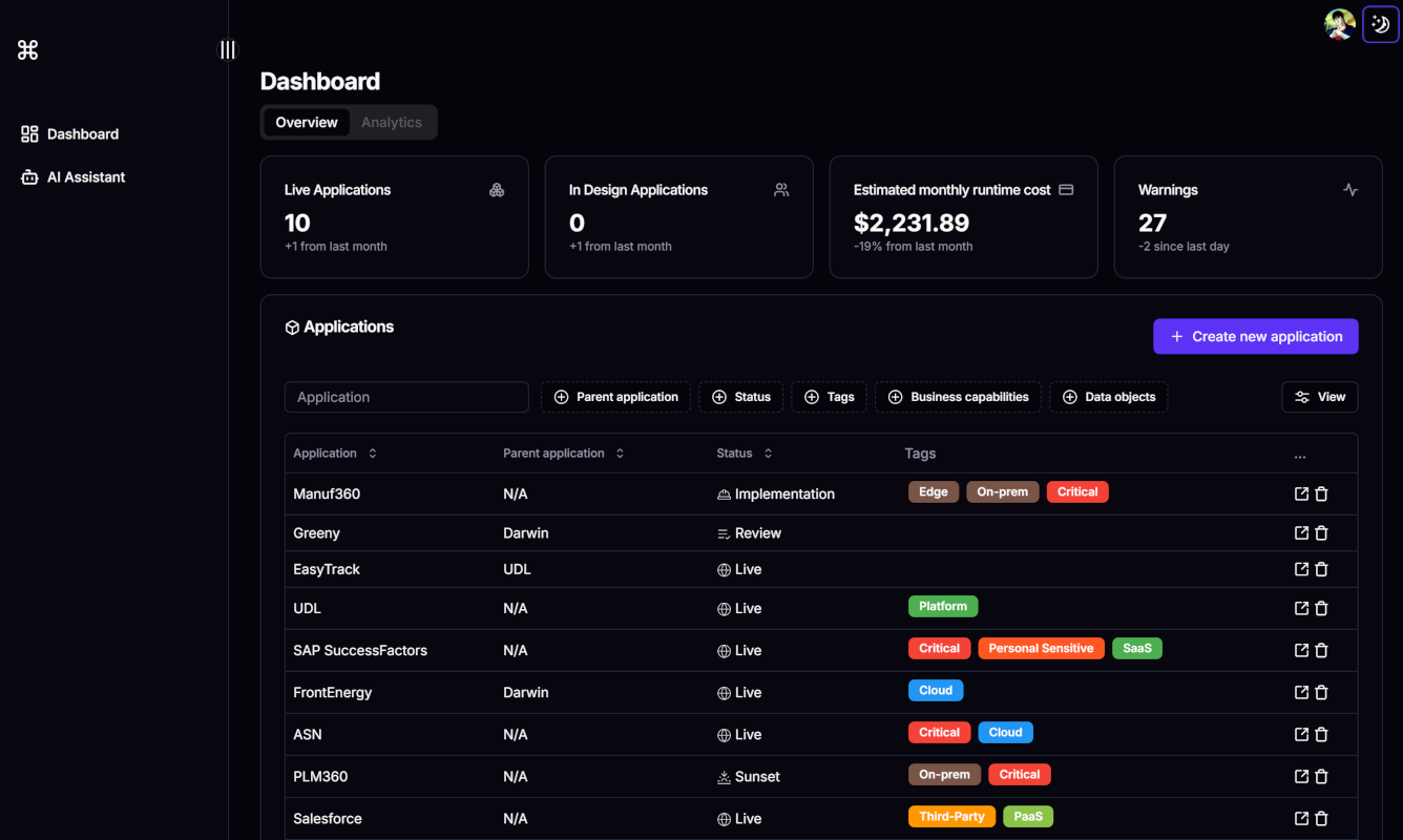 Your AI Copilot for IT Architecture