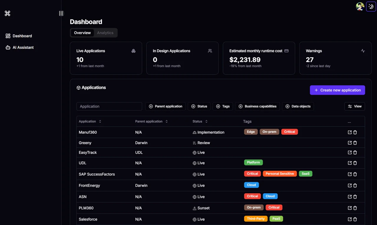 Your AI Copilot for IT Architecture